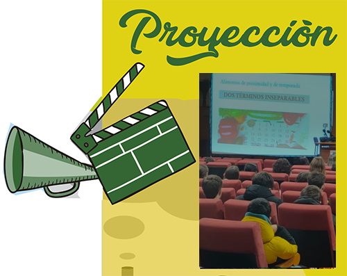 Proyecciones